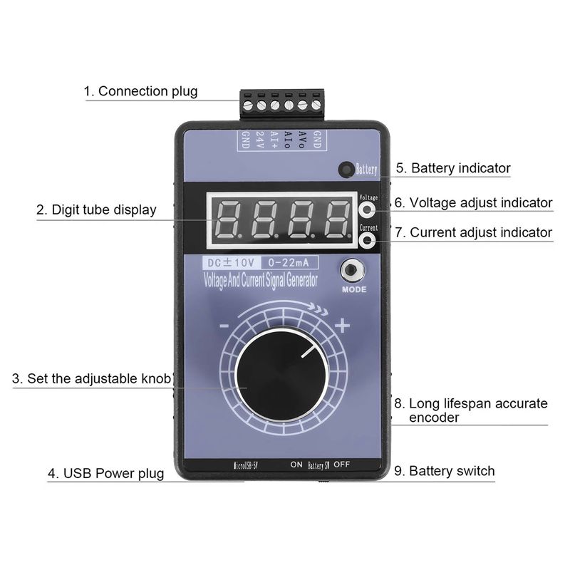 ABVJ-Precision 4-20MA Current  - Woodworking Simulator recension och pris