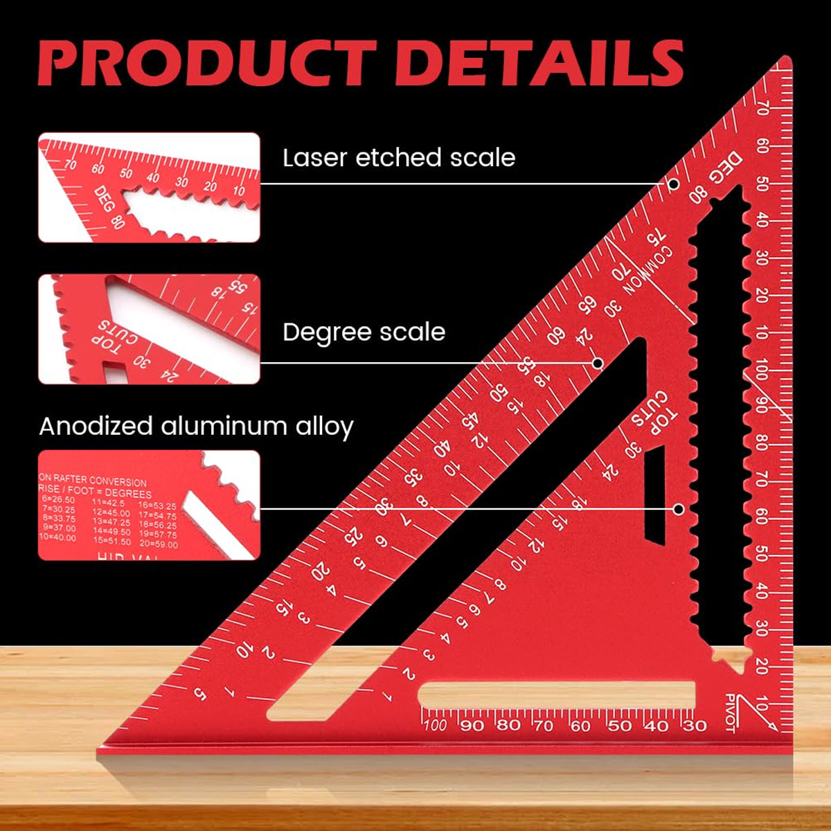 Aluminum Alloy Speed Square Hi - Woodworking Basics recension och pris