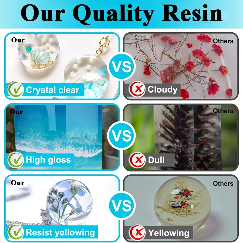 500ml/1000ml Epoxy Resin Kit C - Woodworking Resin recension och pris