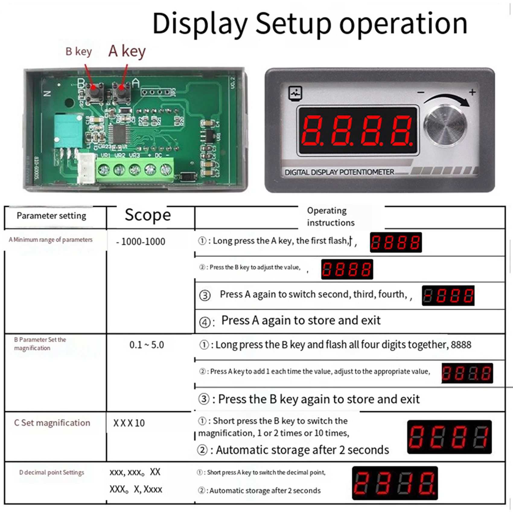 Premium-4X Digital Display Pot - Woodworking Simulator recension och pris