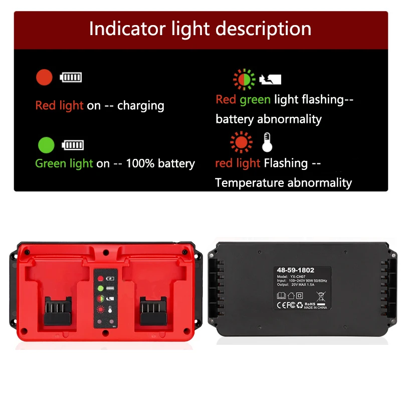 Replacement Fast Battery Charg - Woodworking Uk recension och pris