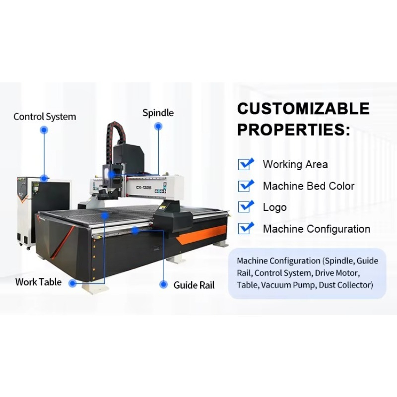 1325 Woodworking Furniture CNC - Woodworking Cnc Machine recension och pris