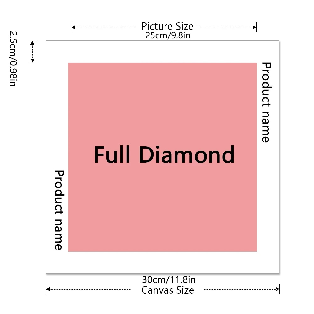 HUACAN 5D DIY Diamond Painting - Woodworking Resin recension och pris